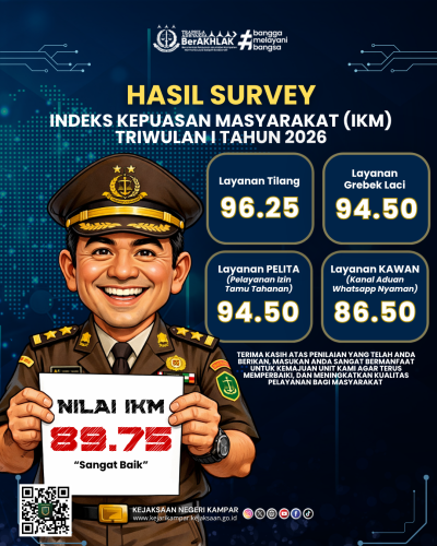 Nilai IKM KN KAMPAR 2026